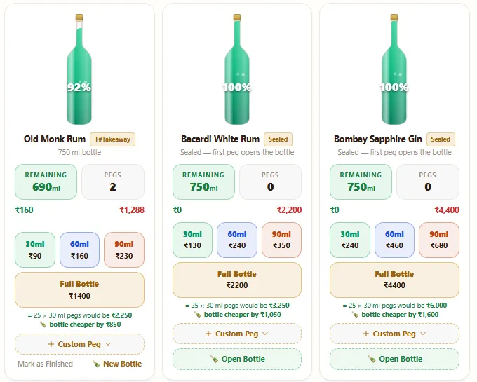 Bhojone liquor counter with bottle gauges and 30, 60 and 90 ml peg prices