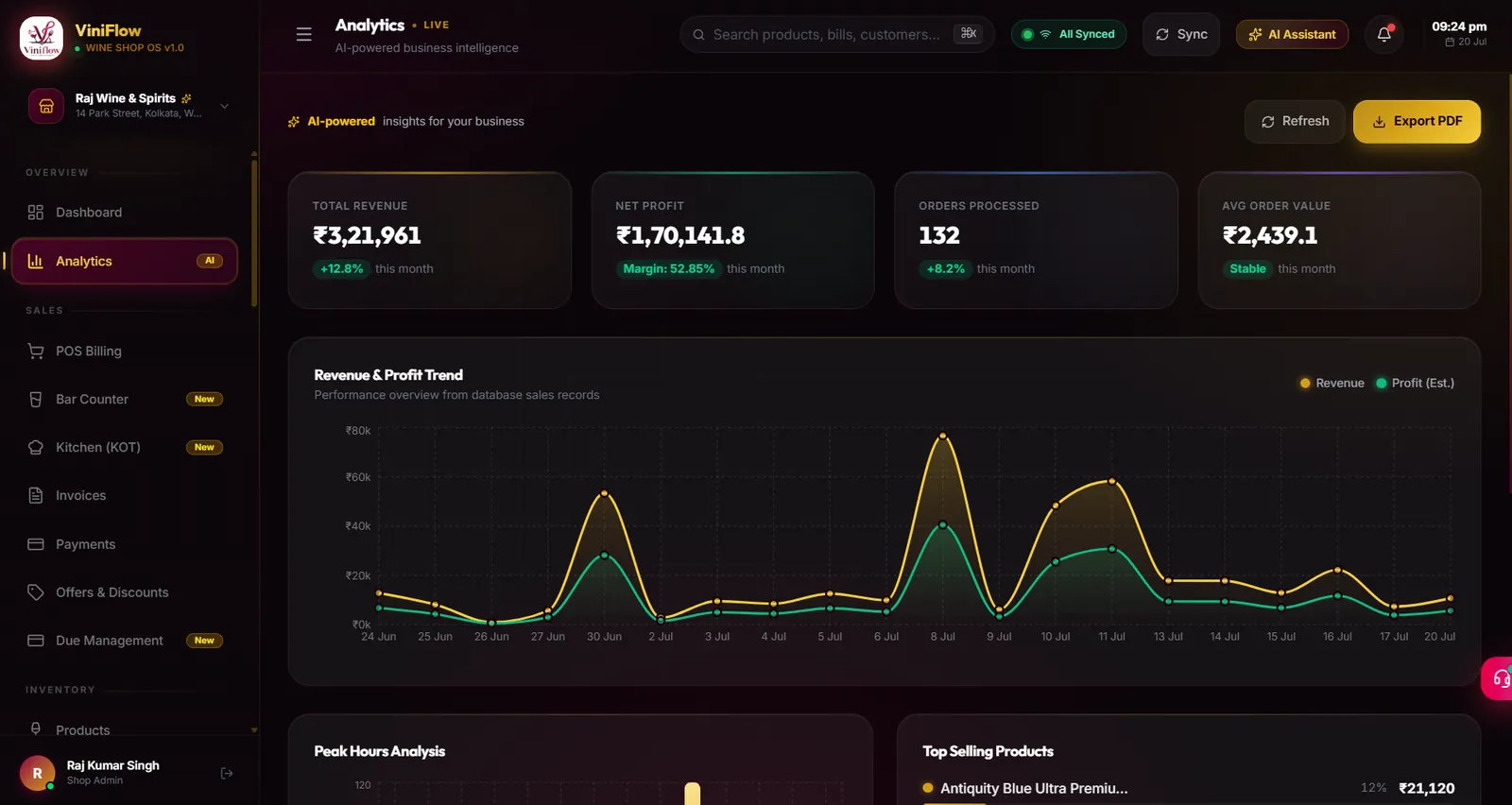 ViniFlow analytics page with revenue, net profit, orders and a revenue trend chart