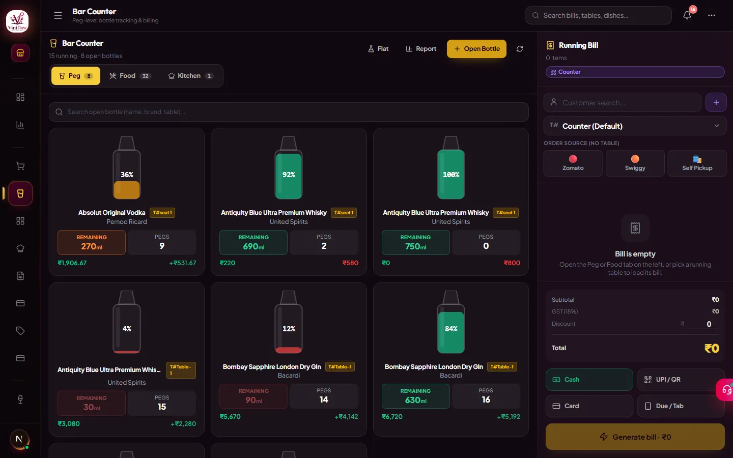 ViniFlow bar counter showing open bottles with fill level, remaining millilitres and pegs left, next to a running bill with Cash, UPI/QR, Card and Due options