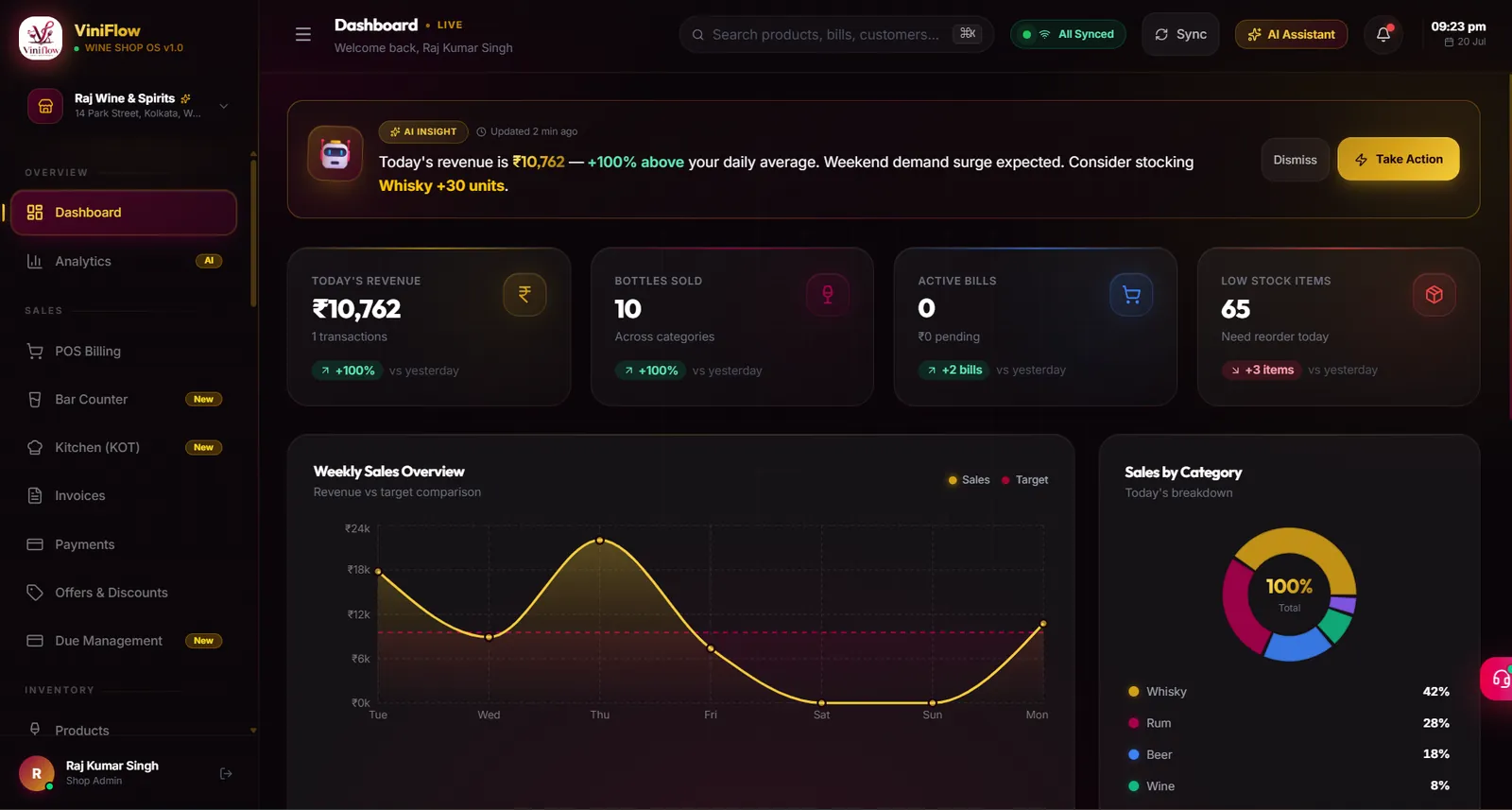 ViniFlow dashboard with today's revenue, bottles sold, weekly sales chart and sales by category